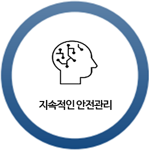 shm_icon02 | 보미건설
