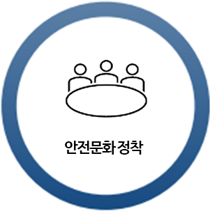 shm_icon03 | 보미건설