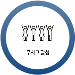 shm_icon04 | 보미건설
